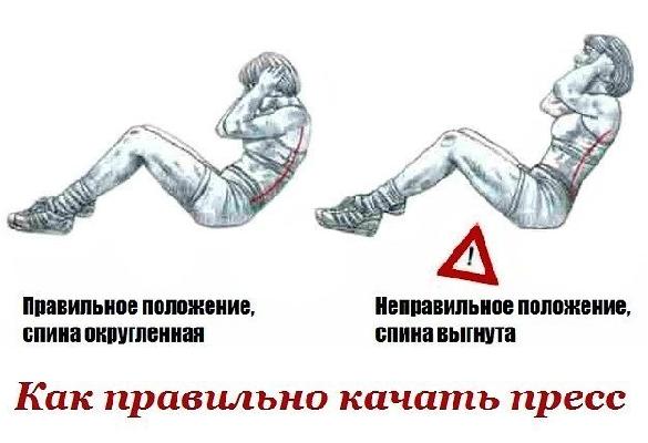 Плоское место: как правильно качать пресс