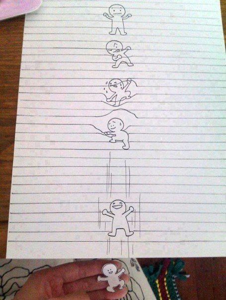 Об оптимизме